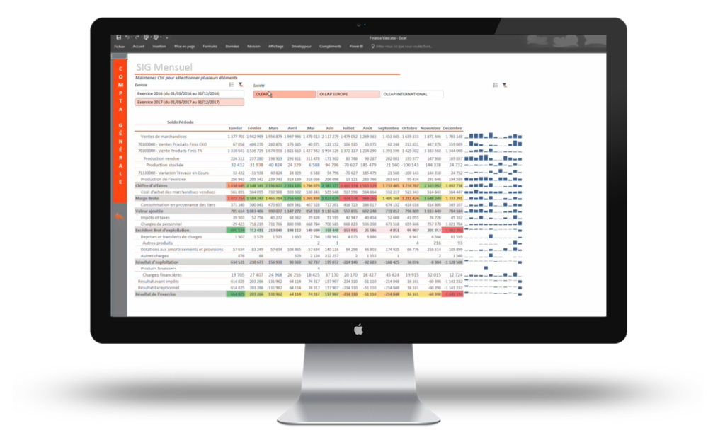 Reporting financier avec Koesio