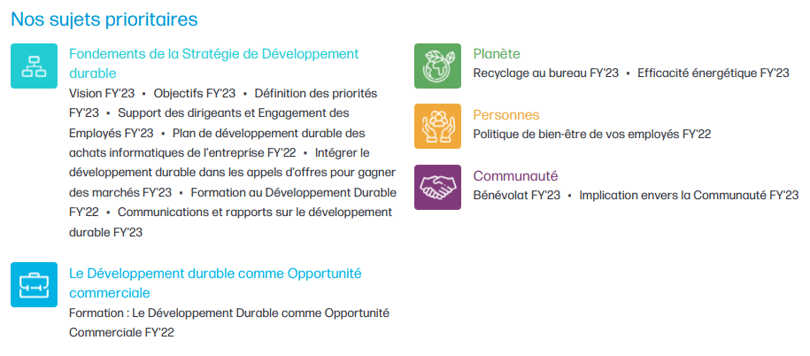 Nos Sujets Prioritaires