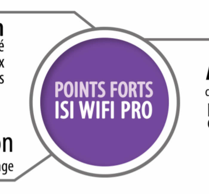 2019-06-12-17_27_38-PLAQUETTE_ISI_WIFI_PRO.pdf